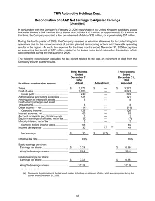 2007 Q4 TRW Auto Earnings Presentation 