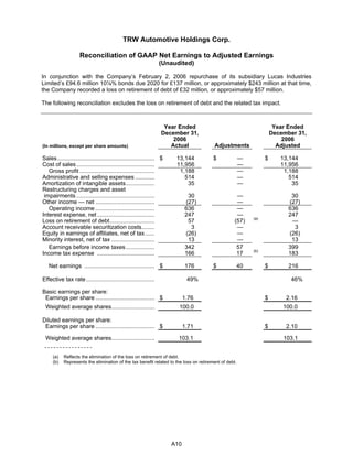 2007 Q4 TRW Auto Earnings Presentation 