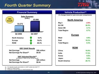 2007 Q4 TRW Auto Earnings Presentation 