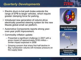 2007 Q4 TRW Auto Earnings Presentation 
