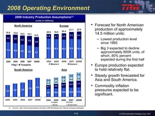 2007 Q4 TRW Auto Earnings Presentation 