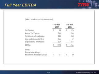2007 Q4 TRW Auto Earnings Presentation 