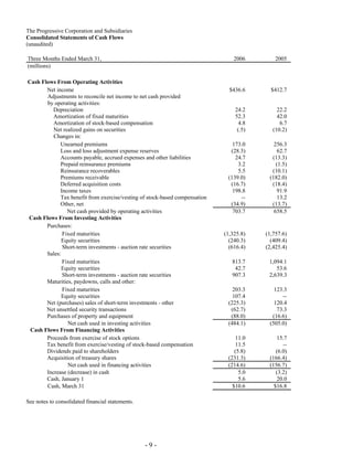 Progressive-1Q 06 QSR