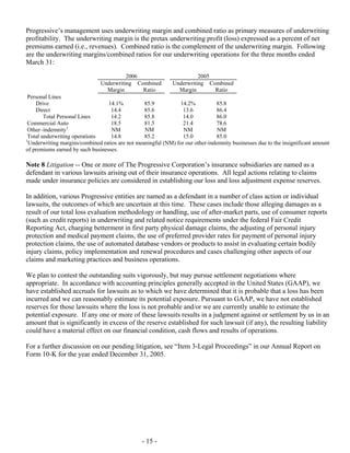 Progressive-1Q 06 QSR