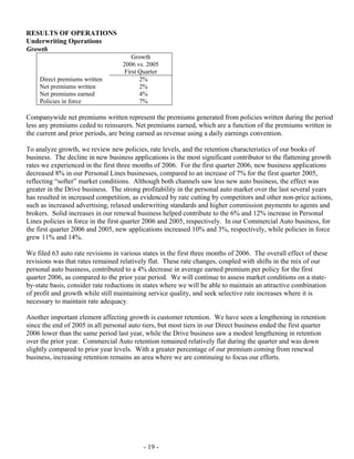 Progressive-1Q 06 QSR