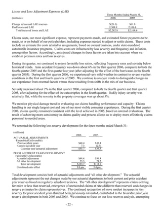 Progressive-1Q 06 QSR