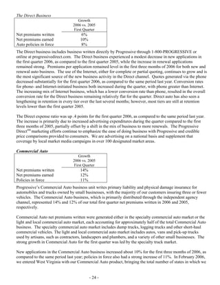 Progressive-1Q 06 QSR