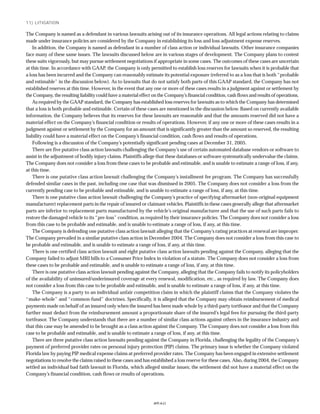 Progressive f_2005review