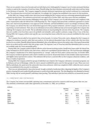 Progressive f_2005review