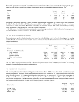 Progressive f_2005review