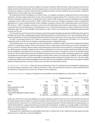 Progressive f_2005review