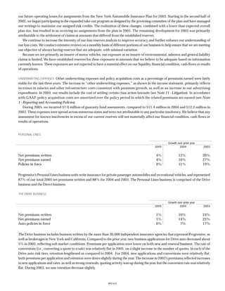 Progressive f_2005review