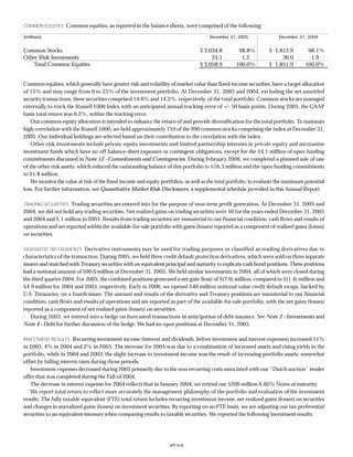 Progressive f_2005review