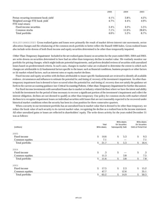 Progressive f_2005review
