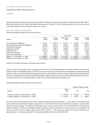 Progressive f_2005review
