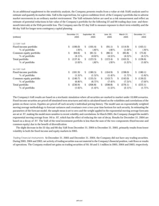 Progressive f_2005review