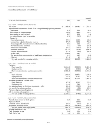 Progressive f_2005review