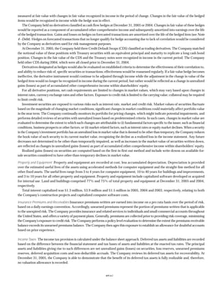 Progressive f_2005review