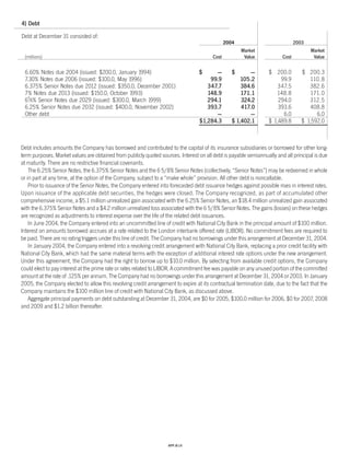 Progressive_ 2004 review