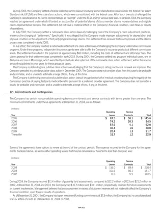 Progressive_ 2004 review