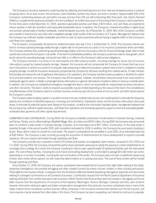 Progressive_ 2004 review