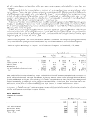 Progressive_ 2004 review