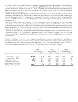 Progressive_ 2004 review