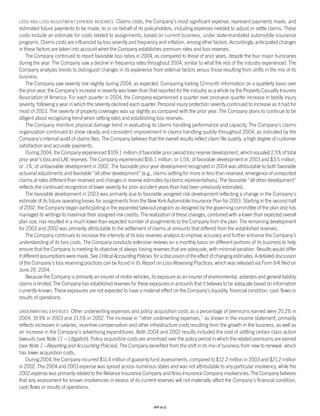 Progressive_ 2004 review