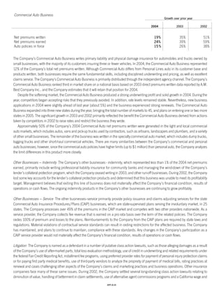 Progressive_ 2004 review