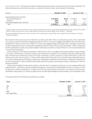 Progressive_ 2004 review