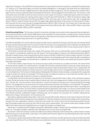 Progressive_ 2004 review