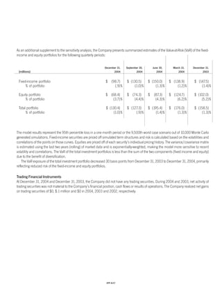 Progressive_ 2004 review