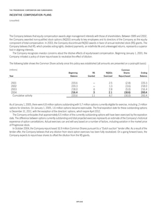 Progressive_ 2004 review