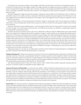 Progressive_ 2004 review