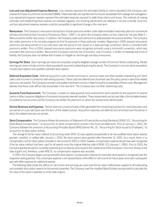 Progressive_ 2004 review