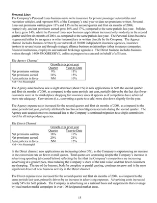 Progressive 2Q04 QSR