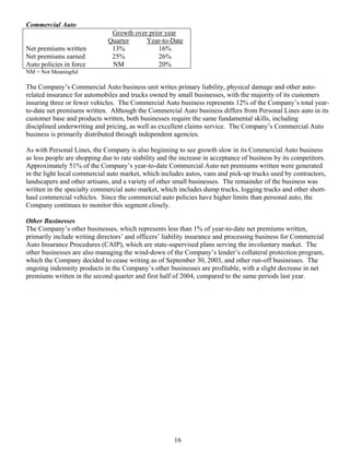 Progressive 2Q04 QSR