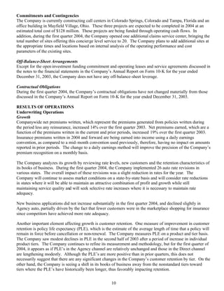 Progressive 1Q 04 QSR