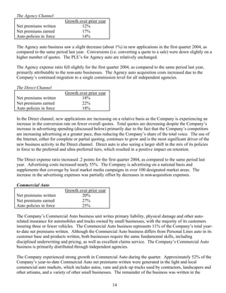 Progressive 1Q 04 QSR