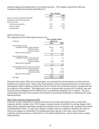 Progressive 1Q 04 QSR