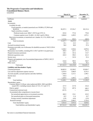 Progressive 1Q 04 QSR