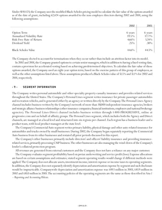 Progressive 2003 review