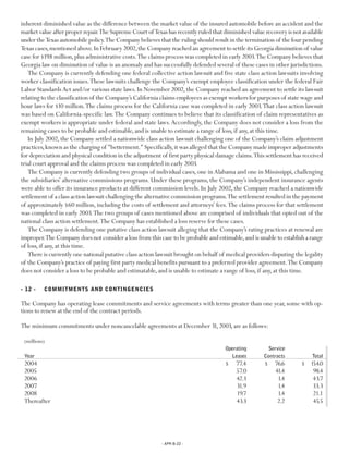 Progressive 2003 review