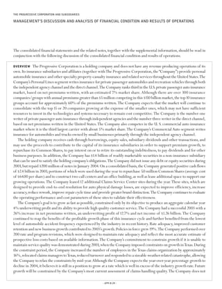 Progressive 2003 review