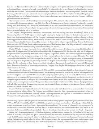 Progressive 2003 review