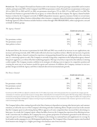 Progressive 2003 review
