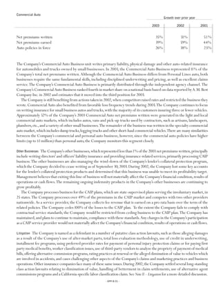 Progressive 2003 review