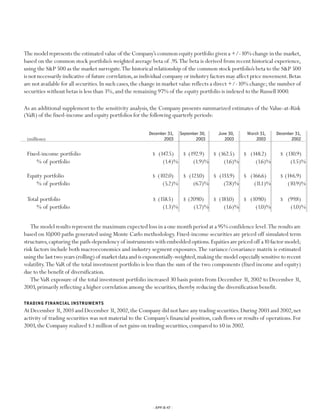 Progressive 2003 review