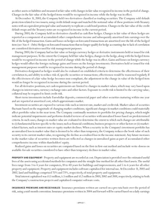 Progressive 2003 review