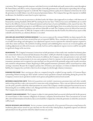 Progressive 2003 review